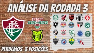 ANÁLISE DA TERCEIRA RODADA DO BRASILEIRÃO- FLUMINENSE SE MANTEM NA ZONA DE CLASSIFICAÇÃO DA LIBERTA