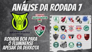 ANÁLISE DA RODADA 7 DO BRASILEIRÃO 2023 - FLUMINENSE APESAR DA DERROTA NÃO PERDE POSIÇÃO NA TABELA