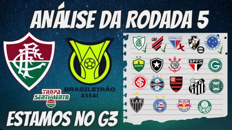 FLUMINENSE TERMINA A QUINTA RODADA NO G3 DO BRASILEIRÃO - ANÁLISE DA RODADA 5 DO BRASILEIRÃO 2023