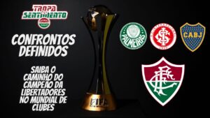 VEJA QUEM PODERÁ ESTAR NO CAMINHO DE FLUMINENSE PALMEIRAS BOCA OU INTER NO MUNDIAL DE CLUBES