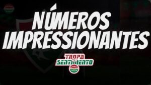 OS NÚMEROS NÃO MENTEM - FLUMINENSE TEM GRANDES CHANCES DE CONQUISTAR A TAÇA LIBERTADORES DA AMÉRICA