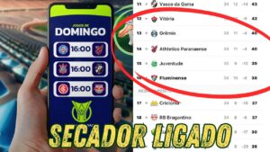 🔴 AO VIVO 🔴 REACT SECADOR ⚽ INTERNACIONAL X REDBULL BRAGANTINO ⚽ BAHIA X ATHLÉTICO-PR